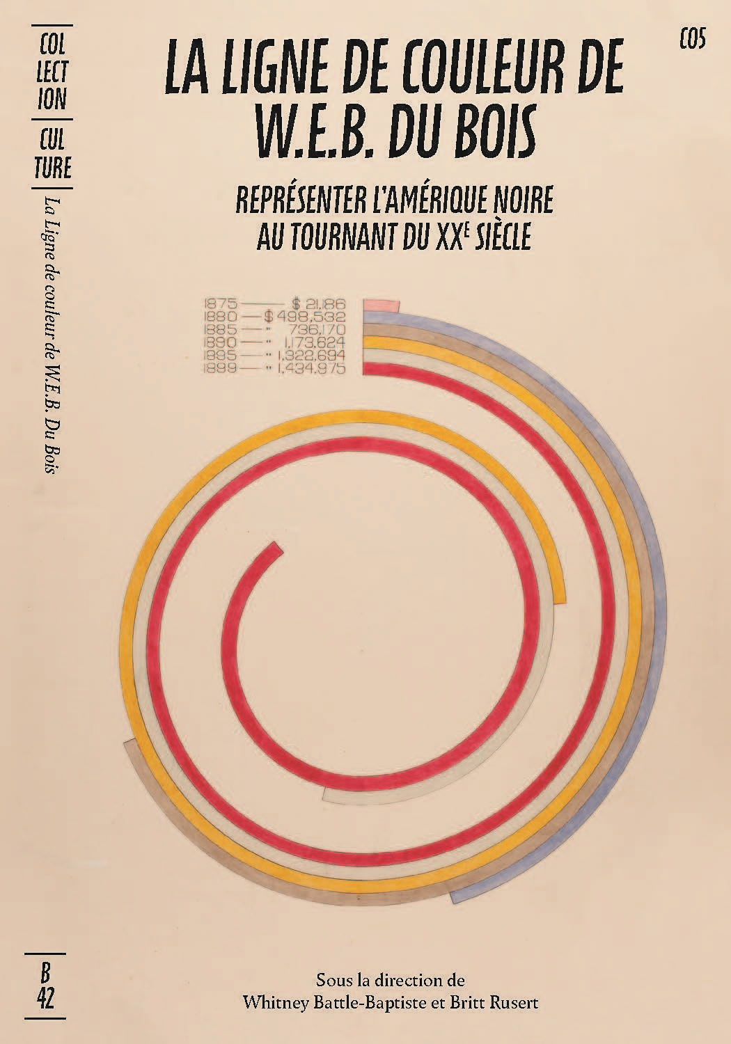 La Ligne De Couleur De W.E.B. Du Bois - Representer L Amerique Noire Au Tournant Du Xxe Siecle - Ill