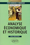 Analyse Economique Et Historique - Prepas Hec 2e Annee